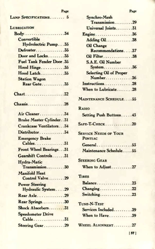 n_1955 Pontiac Owners Guide-57.jpg